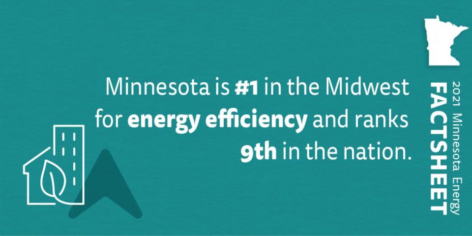 Minnesota Ranks #1 in the midwest for energy efficiency