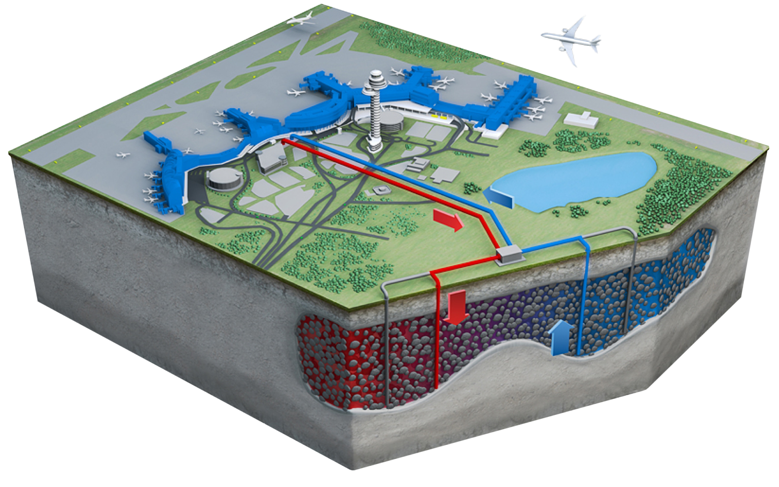 Renewable Thermal: Solutions And Policy For Decarbonization | Ever ...