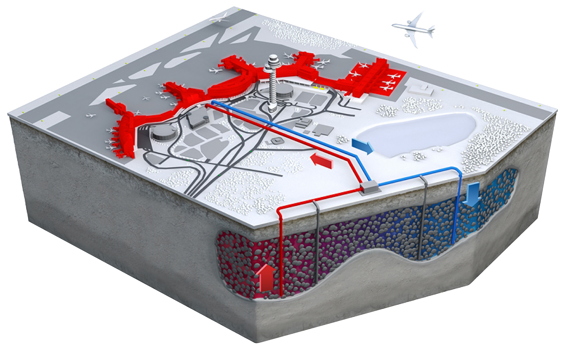 Thermal storage. Thermal Energy. Termal Energy Storage. TEG Termal Energy. Seasonal Thermal Energy Storage Ramboll.